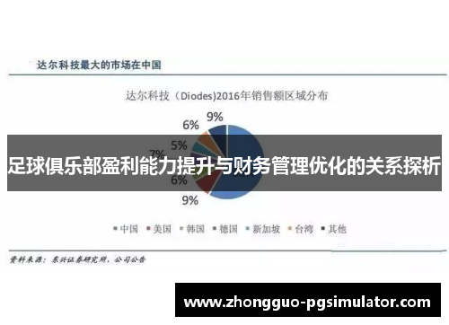 足球俱乐部盈利能力提升与财务管理优化的关系探析