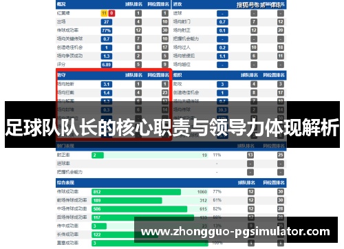 足球队队长的核心职责与领导力体现解析