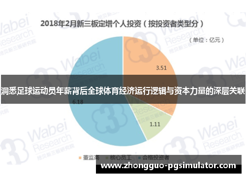 洞悉足球运动员年薪背后全球体育经济运行逻辑与资本力量的深层关联