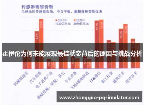 霍伊伦为何未能展现最佳状态背后的原因与挑战分析