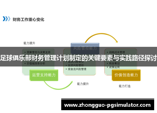 足球俱乐部财务管理计划制定的关键要素与实践路径探讨