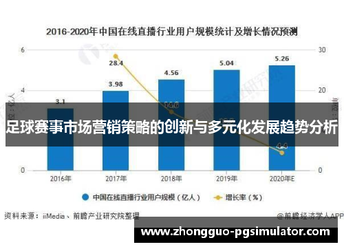 足球赛事市场营销策略的创新与多元化发展趋势分析
