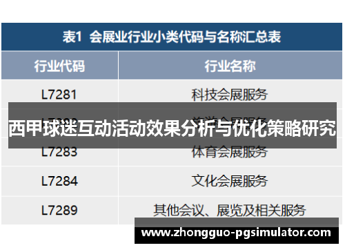 西甲球迷互动活动效果分析与优化策略研究 西甲球迷互动活动效果分析与优化策略研究
