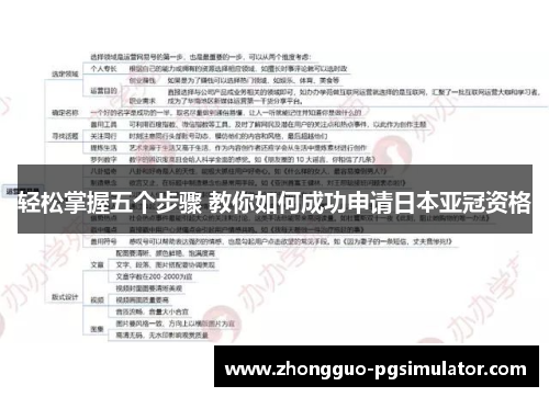 轻松掌握五个步骤 教你如何成功申请日本亚冠资格