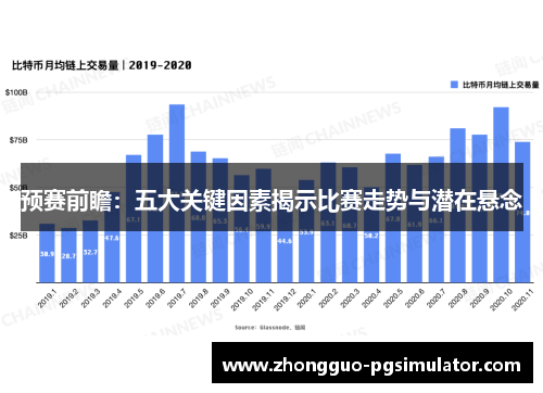 预赛前瞻:五大关键因素揭示比赛走势与潜在悬念 预赛前瞻:五大关键因素揭示比赛走势与潜在悬念